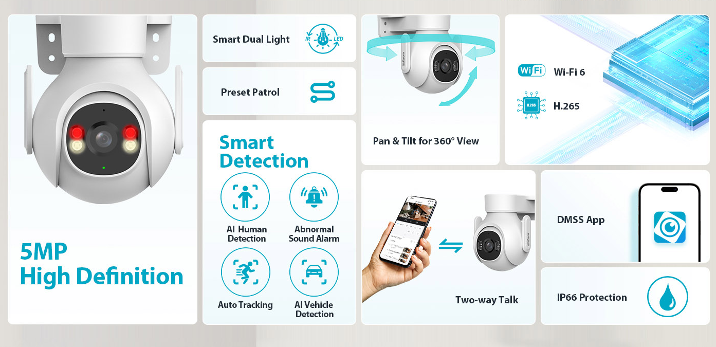 5MP Outdoor Fixed-focal Wi-Fi Pan & Tilt Network Camera | P5B-PV